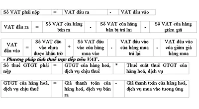 Hướng dẫn cách tính thuế GTGT theo phương pháp trực tiếp và khấu trừ