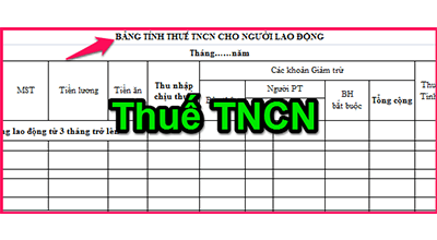 Quy định tính thuế TNCN của tiền trợ cấp nghỉ việc và giải quyết nghỉ hưu trước tuổi.