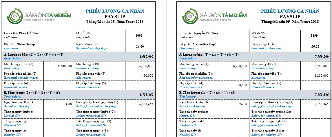 CoreHRM Payslip phieu luong ca nhan