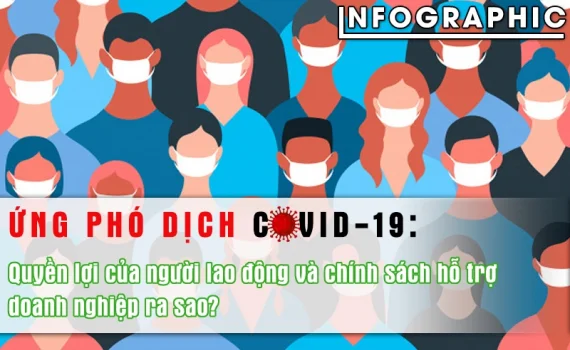 dich covid 19 quyen loi cua nguoi lao dong