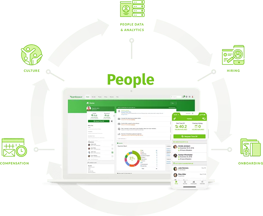 phần mềm nhân sự