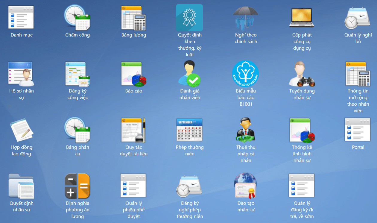 Phần mềm nhân sự CoreHRM
