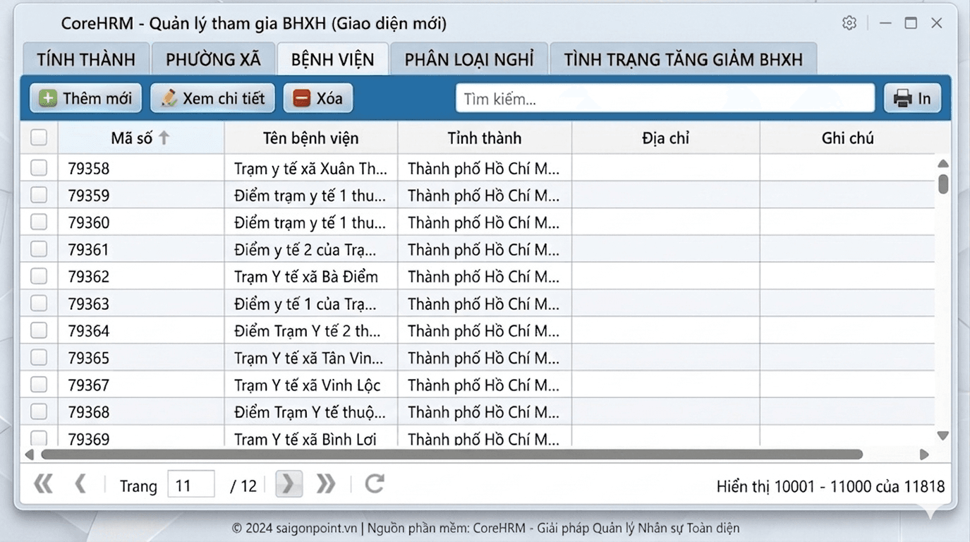 Hình 2: Danh sách bệnh viện và địa giới hành chính