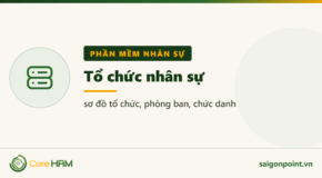 Tổ chức nhân sự — sơ đồ tổ chức, phòng ban, chức danh
