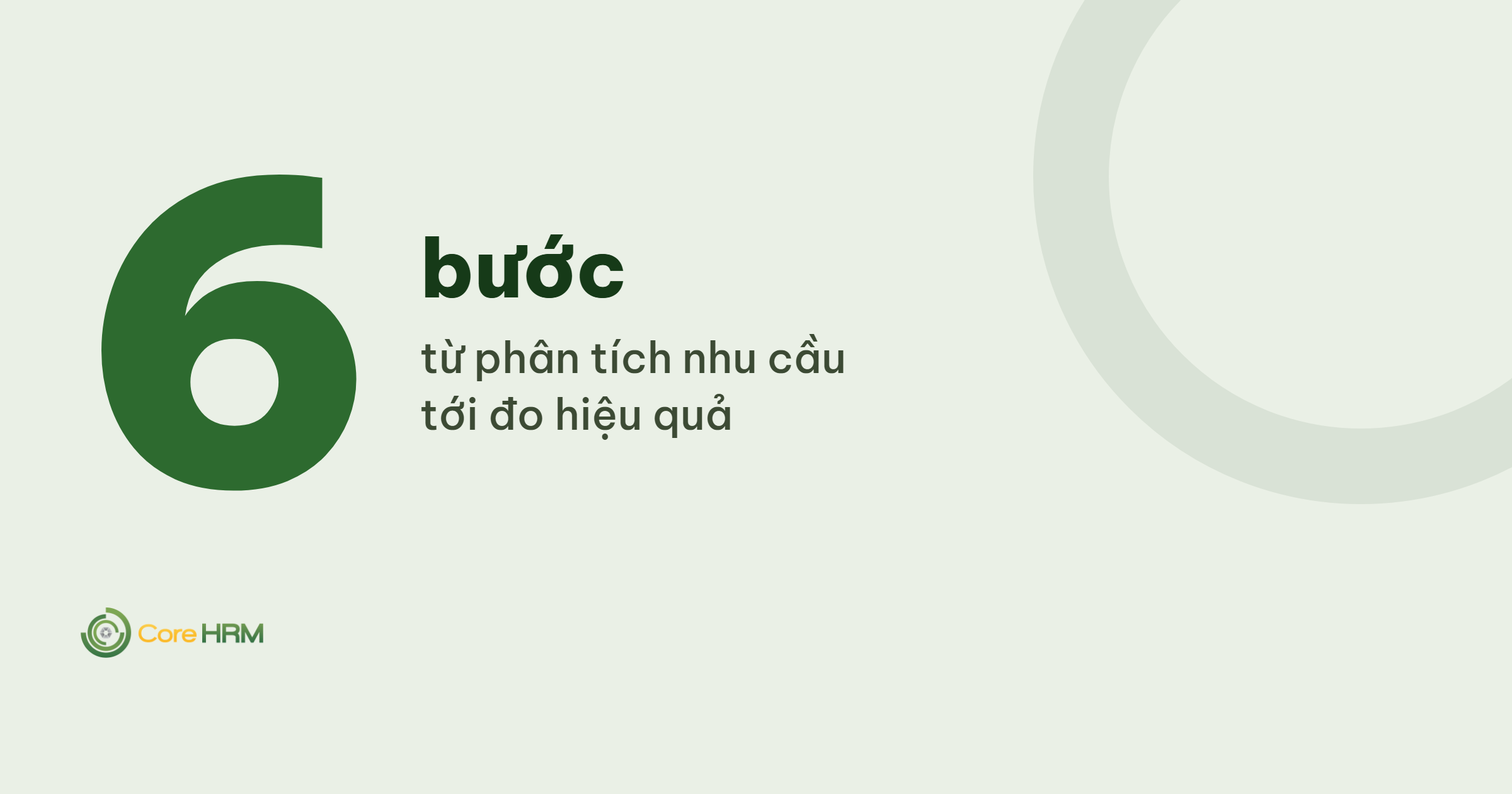 Kế Hoạch Đào Tạo Nhân Sự Hằng Năm: Quy Trình 6 Bước